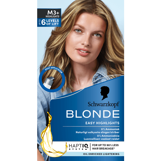 Poly Blonde Easy Highlights M3+